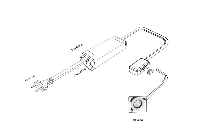 voltage connector system for LED